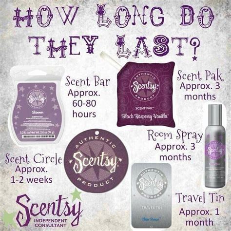 Jan 22, 2019 · hi jackie, scentsy bars don't have a specific shelf life per se as each one is different depending on the oils it has. How long do the scents go on, you say? Here is the answer ...