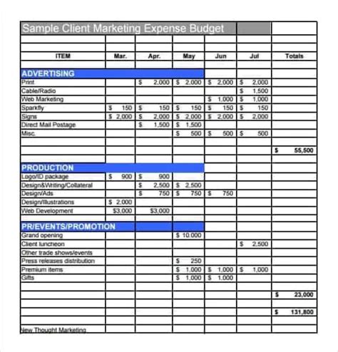 Microsoft Excel Templates 10 Marketing Plan Budget Templates