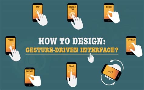 How To Design Gesture Driven Interface