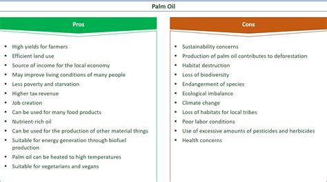 24 Key Pros And Cons Of Palm Oil Eandc