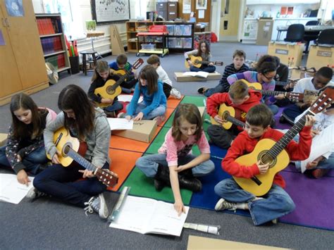 Guitar Class Educators Resources To Help Launch Your Guitar Class