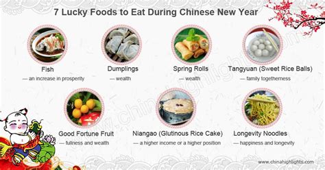 chinese new year food top 7 lucky foods and symbolism