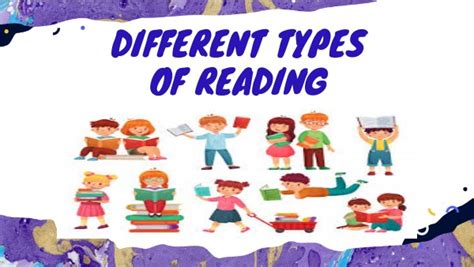 Types Of Reading