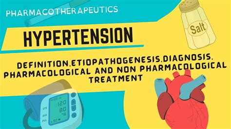 Pharmacotherapy Of Hypertension Etiopathogenesisclinical