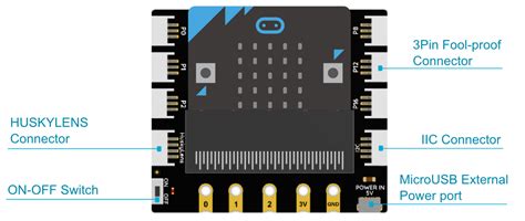 Boson Starter Kit For Micro Bit Dfrobot