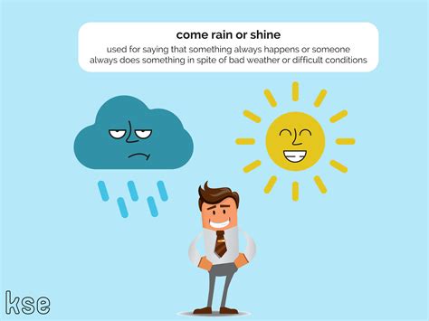 Ab you're gonna love me c7 like nobody's loved me fm fm come rain or come shine bb7 happy together g7 unhappy together c7 c7#9 wouldn't it be fine? Come rain or shine * | CrEOLia