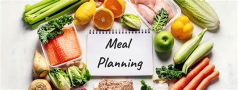 Getting Started With Meal Planning And Meal Preparation Noah