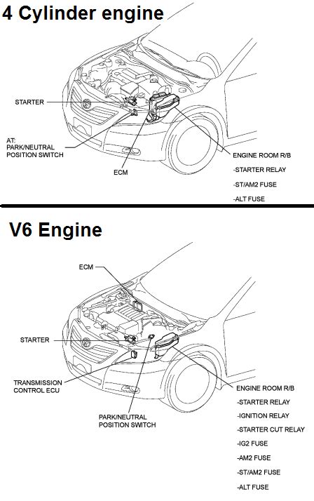 Drop the pan and look for excessive metal buildup on the magnet of the. P0705 2007 TOYOTA CAMRY Transmission Range Sensor Malfunction