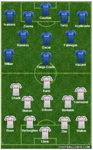 Chelsea take on tottenham at the new tottenham stadium on thursday night. Chelsea Vs Tottenham Line Up