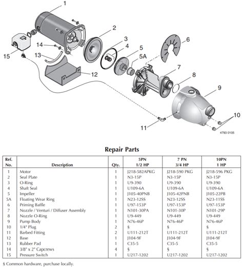 Berkeley Jet Pump Identification Guide Images