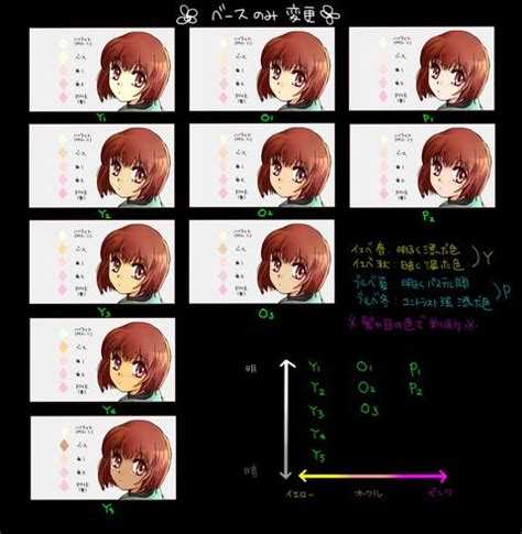 Skin Color Reference And Color Palettes Skin Color Palette Color