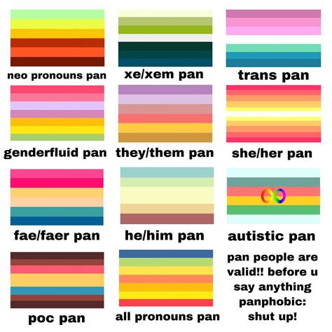 Gender Pronouns Lgbtq Flags Lgbt Love Art Folder Lgbtq Pride Life Advice Pride Flags Text