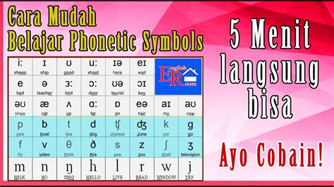 Phonetics Symbols And Pronunciation