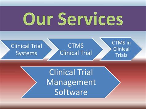 Ppt Clinical Trials Management System Powerpoint Presentation Free