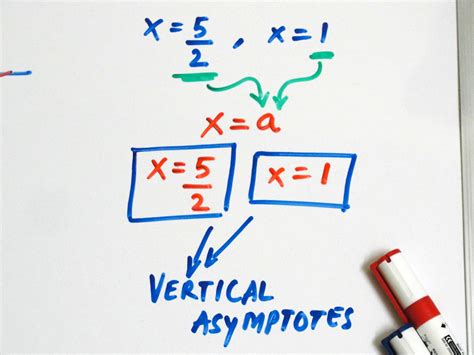 To find the equation of the oblique asymptote, perform long division (synthetic if it. Find Vertical Asymptotes of a Rational Function | Rational ...