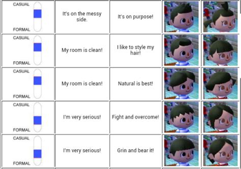 Your hair style and color in animal crossing. Search | Tumblr