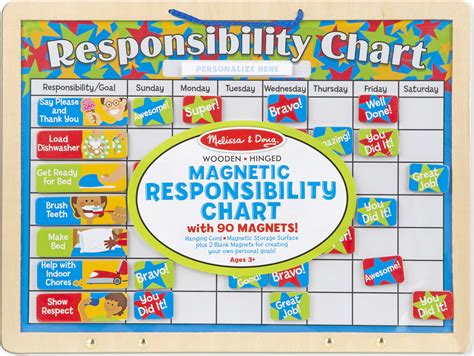 Magnetic Responsibility Chart Thinker Toys