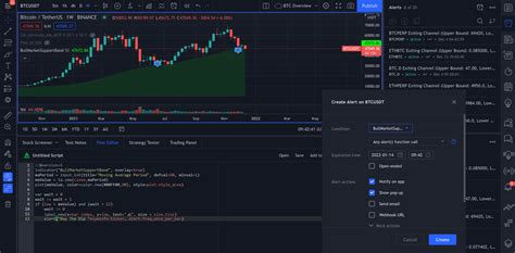 How To Create A Tradingview Indicator Easy Pinescript 5 Tutorial