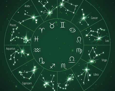 Astrologie | Heidelberg