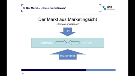 Service marketing refers to the application of a different set of tactics or strategies to anticipate the consumer's need for an intangible product. Marketing - Definition und Abgrenzung - YouTube