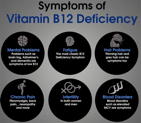 The Dangers Of Vitamin B12 Deficiency Brandon Orthopedics