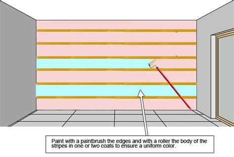 How To Paint Stripes On Your Walls