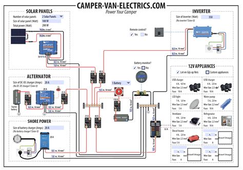 Electrical Wiring Diagram Victron Multiplus Camper Van