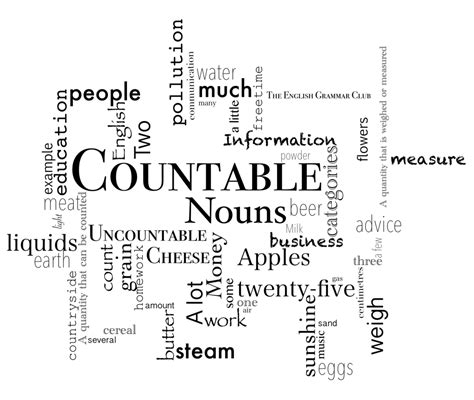 Countable Nouns In English Grammar Tips
