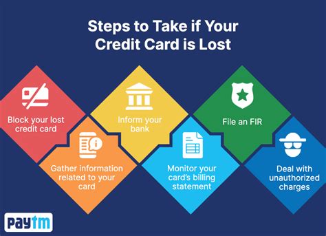 apply for lost credit card and steps to take if credit card is stolen