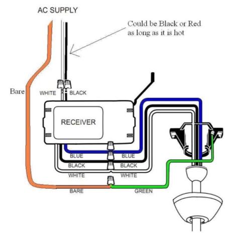3 phase electrical wiring diagram. Hampton Bay Ceiling Fan Wiring Diagram