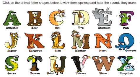 Fun Animated Cartoon Alphabet Kids Software