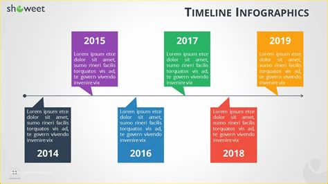 Powerpoint Timeline Template Free Of Timeline Infographics Templates