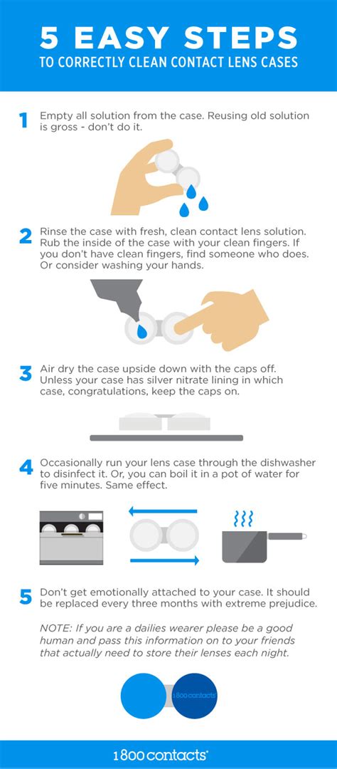 Rinse the case with clean contact lens solution and rub the inside with your clean fingers. 1-800 Contacts Connect | How to Clean Your Contact Lens Case