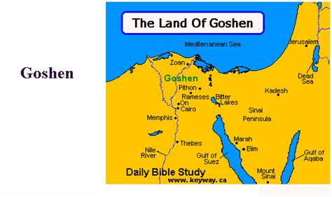 The Land Of Goshen Genesis 46 By Holy Bible Kjv