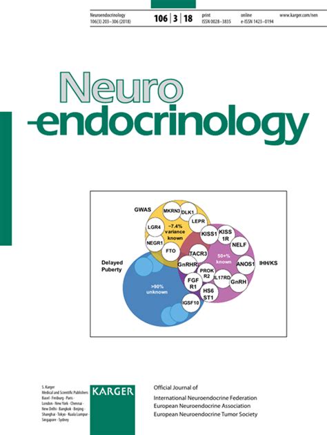 The Genetic Basis Of Delayed Puberty Neuroendocrinology Karger Publishers