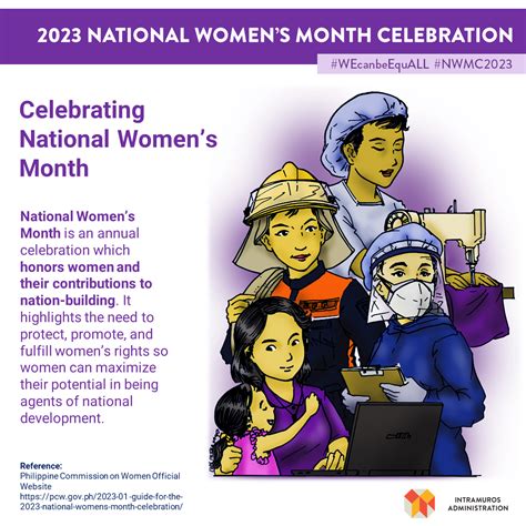2023 National Womens Month Celebration Intramuros Administration
