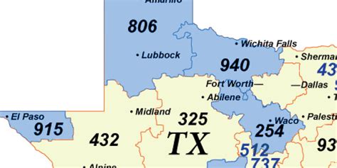 New 10 Digit Dialing Procedure Mandatory For Texas Customers In The 806