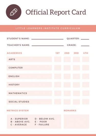 This information is valuable to the homeschool teacher or the classroom teacher. Homeschool Report Card Template High School 3 Unexpected Ways Homeschool Report Card Template ...