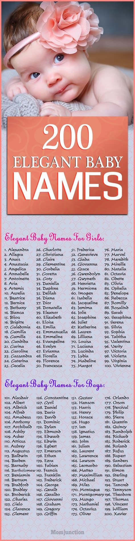200 Elegant Baby Names That Are Posh And Fancy Baby Girl Names Baby