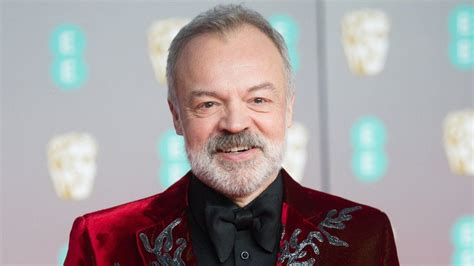 Who Is Graham Norton Accused Rumours Bbc Presenter Scandal Sparks Hot Sex Picture