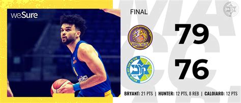 מידע על כל הסניפים של מכבי דנט, רשת מרפאות השיניים המובילה בישראל של מכבי שירותי בריאות. מועדון כדורסל מכבי תל אביב