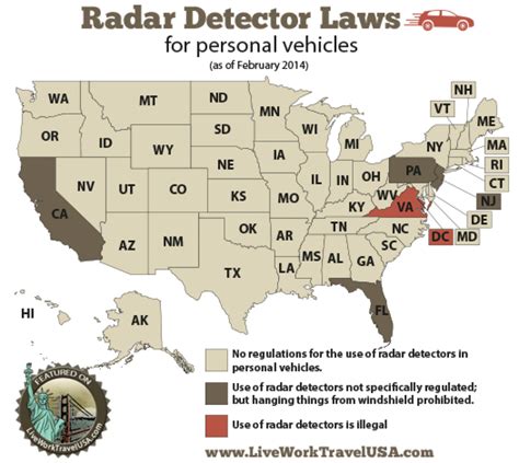 Newfoundland, ontario, prince edward island, and quebec. Radar Detector Laws in the United States