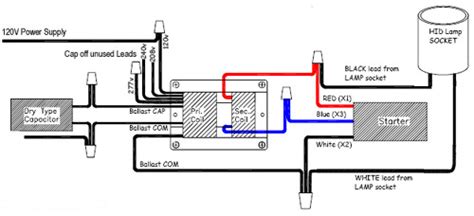 It uses an arc through vaporized mercury in a high pressure tube to create very bright light directly from it's own arc. mercury vapor ballast wiring diagram