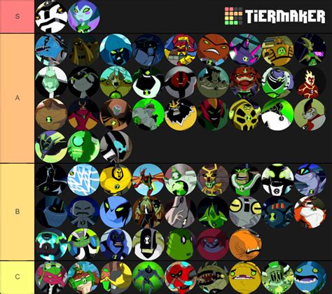 Save the ben 10 site to your phone or tablet as an app on your homescreen. Here is my Ben 10 Alien Tier List, Also I don't hate any ...