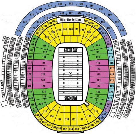 Four years after its opening, the capacity of the ground was increased to 38,669 in 1961. NFL Football Stadiums - Green Bay Packers Stadium ...