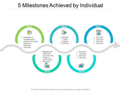 5 Milestones Achieved By Individual Presentation Graphics