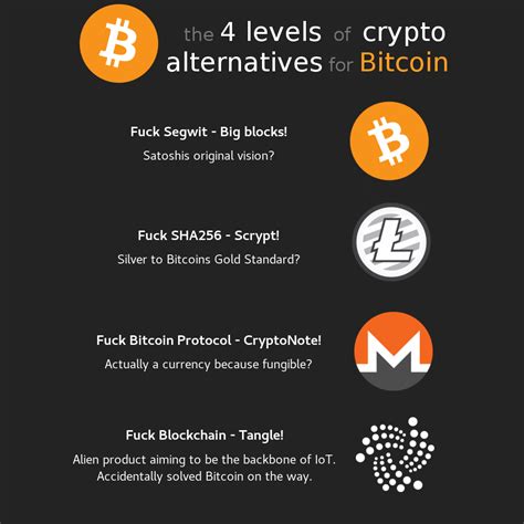 Then miners with access to quantum computers have an unfair mining advantage, which can (and will be) used to manipulate the value and distribution of bitcoins. Bitcoin Mining Quantum Computer | Earn Bitcoin With Bot