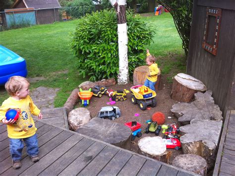 Play Area Backyard Outdoor Play Areas Kids Outdoor Play Play Yard