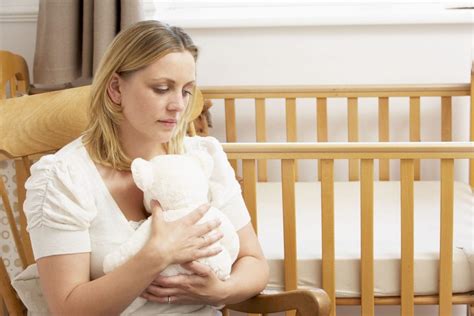 Early Pregnancy Loss Miscarriage