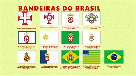 História Das Bandeiras No Brasil Professor Claudio Ferdinandi